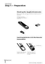 Предварительный просмотр 4 страницы Sony Trinitron KV-14V1K Operating Instructions Manual