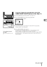 Предварительный просмотр 7 страницы Sony Trinitron KV-14V1K Operating Instructions Manual