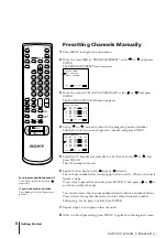 Предварительный просмотр 8 страницы Sony Trinitron KV-14V1K Operating Instructions Manual