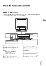 Предварительный просмотр 37 страницы Sony Trinitron KV-14V1K Operating Instructions Manual