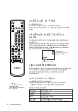 Предварительный просмотр 51 страницы Sony Trinitron KV-14V1K Operating Instructions Manual