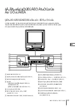 Предварительный просмотр 74 страницы Sony Trinitron KV-14V1K Operating Instructions Manual