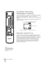 Предварительный просмотр 94 страницы Sony Trinitron KV-14V1K Operating Instructions Manual