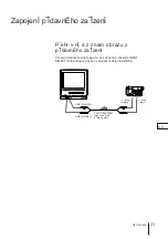 Preview for 142 page of Sony Trinitron KV-14V1K Operating Instructions Manual