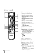 Предварительный просмотр 149 страницы Sony Trinitron KV-14V1K Operating Instructions Manual