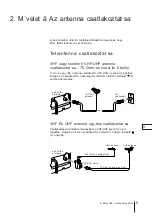 Предварительный просмотр 153 страницы Sony Trinitron KV-14V1K Operating Instructions Manual