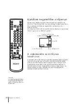 Предварительный просмотр 168 страницы Sony Trinitron KV-14V1K Operating Instructions Manual