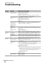 Preview for 36 page of Sony Trinitron KV-14V4D Operating Instructions Manual