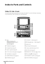 Предварительный просмотр 40 страницы Sony Trinitron KV-14V4D Operating Instructions Manual