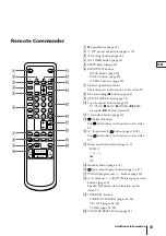 Предварительный просмотр 41 страницы Sony Trinitron KV-14V4D Operating Instructions Manual