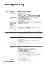 Предварительный просмотр 78 страницы Sony Trinitron KV-14V4D Operating Instructions Manual