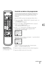 Preview for 93 page of Sony Trinitron KV-14V4D Operating Instructions Manual