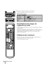 Preview for 102 page of Sony Trinitron KV-14V4D Operating Instructions Manual