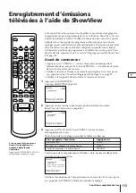 Preview for 113 page of Sony Trinitron KV-14V4D Operating Instructions Manual