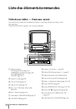 Preview for 124 page of Sony Trinitron KV-14V4D Operating Instructions Manual