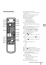 Предварительный просмотр 125 страницы Sony Trinitron KV-14V4D Operating Instructions Manual