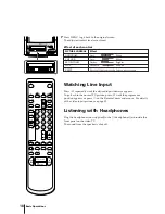 Preview for 18 page of Sony Trinitron KV-14V4U Operating Instructions Manual