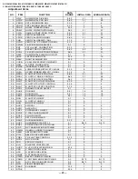 Preview for 20 page of Sony Trinitron KV-20M42 Service Manual