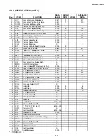 Предварительный просмотр 17 страницы Sony TRINITRON
KV-20S90 Service Manual