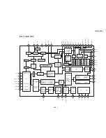 Предварительный просмотр 26 страницы Sony TRINITRON
KV-20S90 Service Manual