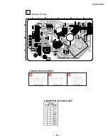 Предварительный просмотр 29 страницы Sony TRINITRON
KV-20S90 Service Manual