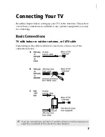 Предварительный просмотр 58 страницы Sony TRINITRON
KV-20S90 Service Manual