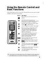 Предварительный просмотр 64 страницы Sony TRINITRON
KV-20S90 Service Manual