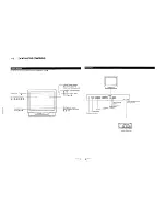 Предварительный просмотр 5 страницы Sony Trinitron KV-20TS50 Service Manual