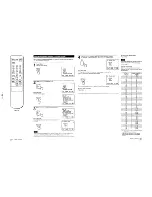 Предварительный просмотр 10 страницы Sony Trinitron KV-20TS50 Service Manual