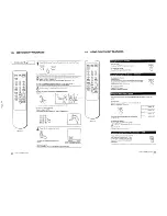 Предварительный просмотр 12 страницы Sony Trinitron KV-20TS50 Service Manual