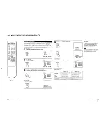 Предварительный просмотр 13 страницы Sony Trinitron KV-20TS50 Service Manual