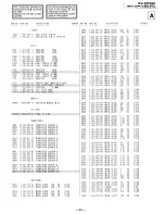 Предварительный просмотр 50 страницы Sony Trinitron KV-20TS50 Service Manual