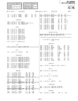 Предварительный просмотр 54 страницы Sony Trinitron KV-20TS50 Service Manual