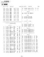 Предварительный просмотр 55 страницы Sony Trinitron KV-20TS50 Service Manual