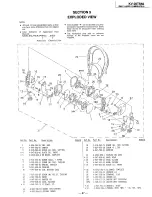 Предварительный просмотр 71 страницы Sony Trinitron KV-20TS50 Service Manual