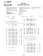 Предварительный просмотр 72 страницы Sony Trinitron KV-20TS50 Service Manual