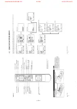 Предварительный просмотр 6 страницы Sony Trinitron KV-20V50 Service Manual