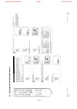 Предварительный просмотр 10 страницы Sony Trinitron KV-20V50 Service Manual