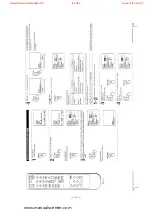 Предварительный просмотр 11 страницы Sony Trinitron KV-20V50 Service Manual