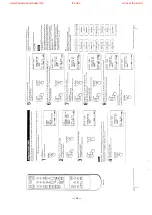 Предварительный просмотр 14 страницы Sony Trinitron KV-20V50 Service Manual