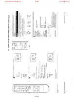 Предварительный просмотр 18 страницы Sony Trinitron KV-20V50 Service Manual