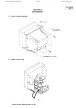 Предварительный просмотр 21 страницы Sony Trinitron KV-20V50 Service Manual