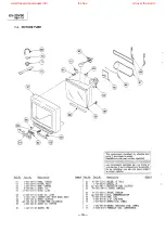 Предварительный просмотр 50 страницы Sony Trinitron KV-20V50 Service Manual