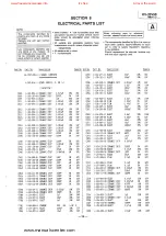 Предварительный просмотр 51 страницы Sony Trinitron KV-20V50 Service Manual