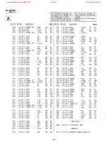 Предварительный просмотр 52 страницы Sony Trinitron KV-20V50 Service Manual