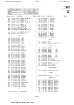 Предварительный просмотр 53 страницы Sony Trinitron KV-20V50 Service Manual