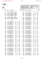 Предварительный просмотр 54 страницы Sony Trinitron KV-20V50 Service Manual