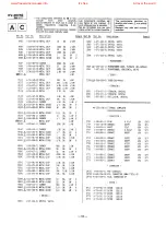 Предварительный просмотр 56 страницы Sony Trinitron KV-20V50 Service Manual