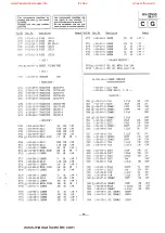 Предварительный просмотр 57 страницы Sony Trinitron KV-20V50 Service Manual