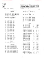 Предварительный просмотр 58 страницы Sony Trinitron KV-20V50 Service Manual